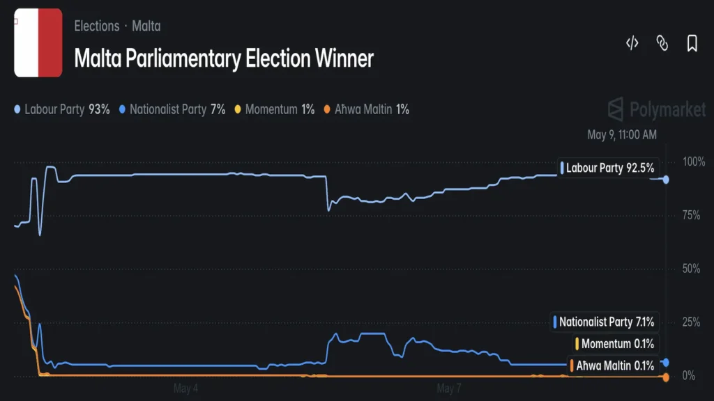 polymarket screenshot