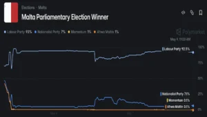 polymarket screenshot