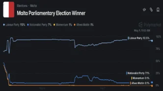 polymarket screenshot