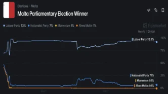 polymarket screenshot