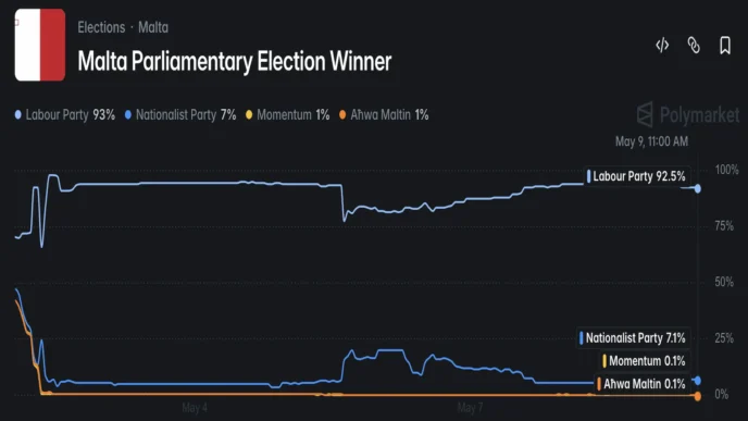 polymarket screenshot